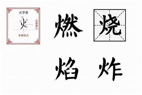 火字邊的名字